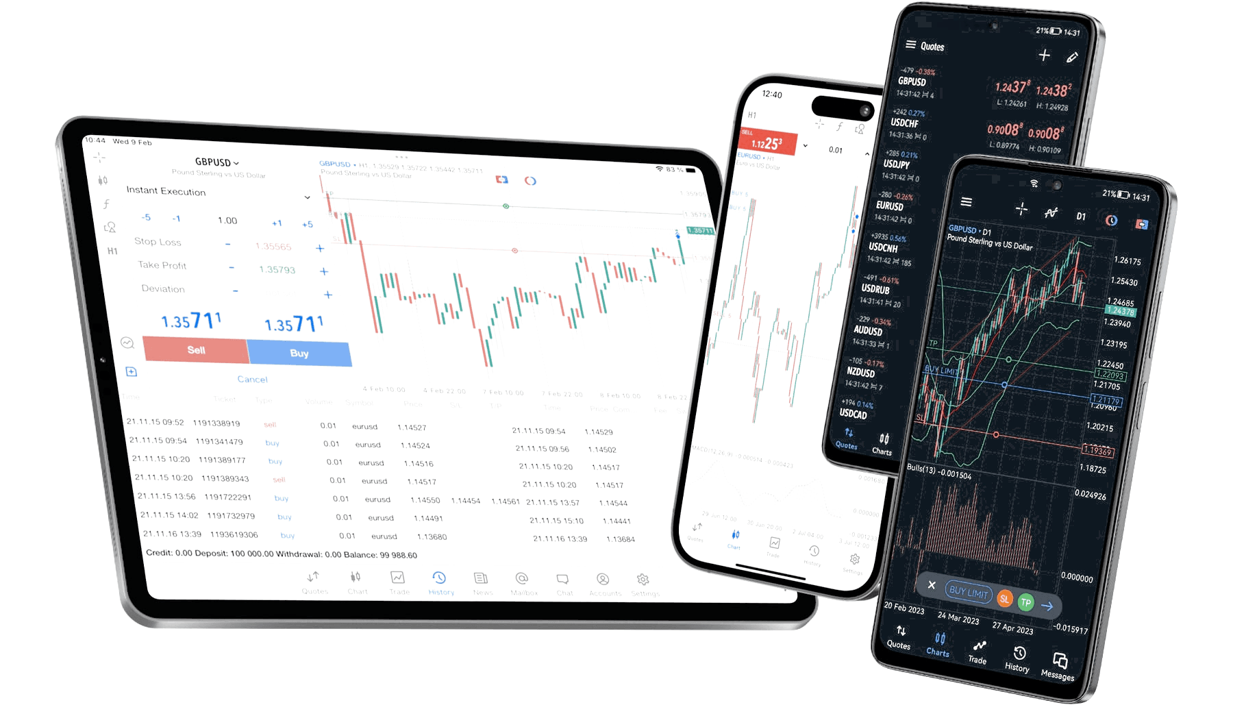 MetaTrader 5 mobile app preview